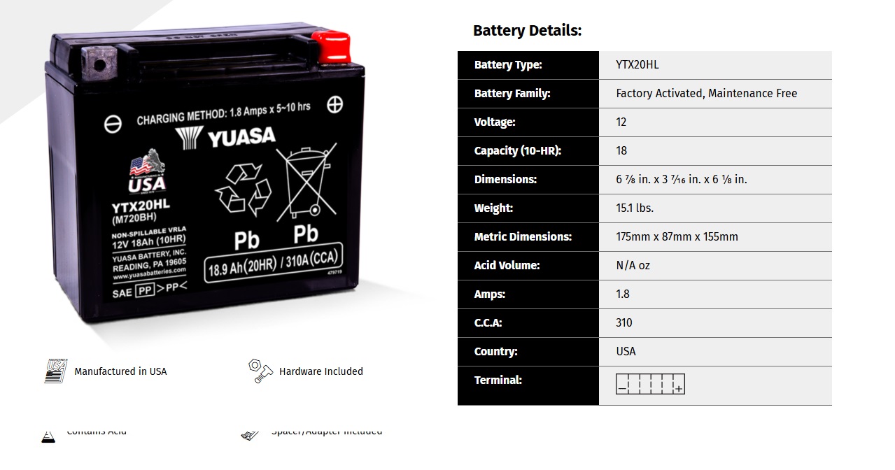 2007-2017, Yuasa YTX20HL Factory Activated AGM High Performance Battery - Image 2